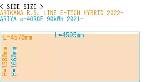 #ARIKANA R.S. LINE E-TECH HYBRID 2022- + ARIYA e-4ORCE 90kWh 2021-